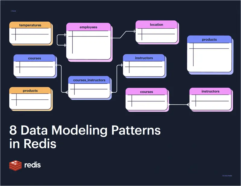 Learn 8 Data Modelling Patterns in Redis